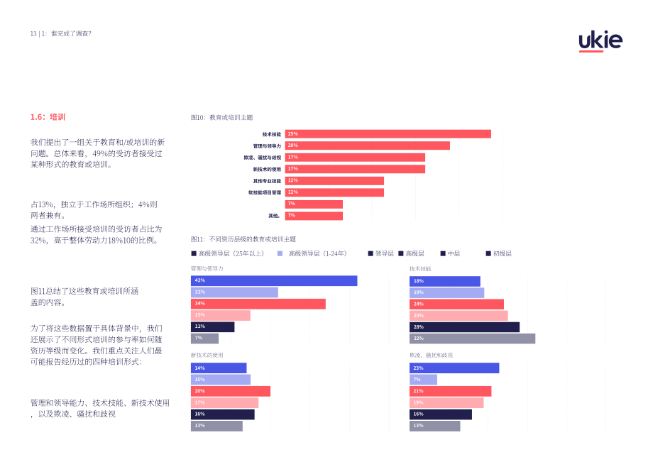 英国互动娱乐协会：2025年英国游戏行业从业者人口统计调研报告（英文版）（74页）.pdf_第13页