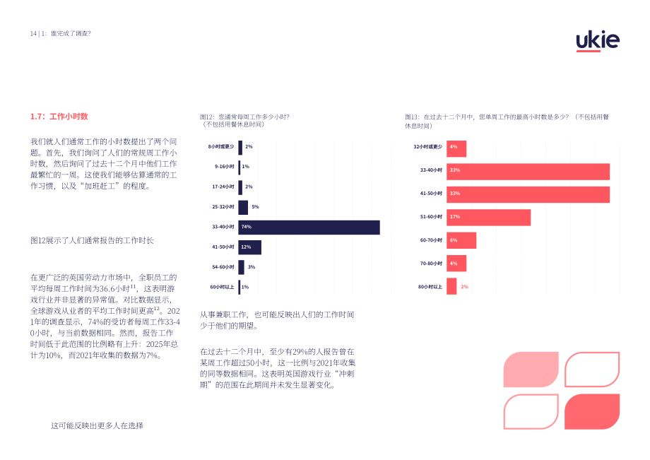英国互动娱乐协会：2025年英国游戏行业从业者人口统计调研报告（英文版）（74页）.pdf_第14页