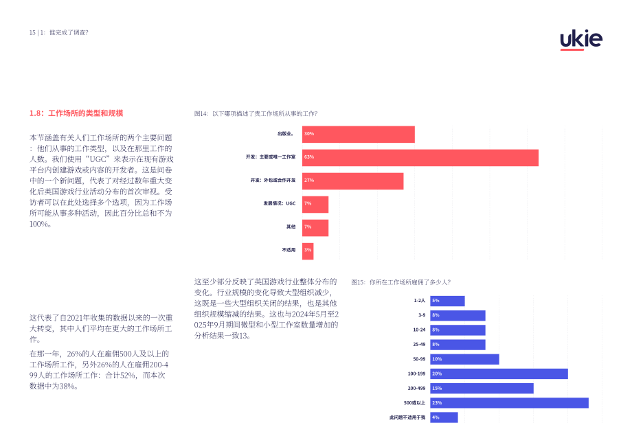 英国互动娱乐协会：2025年英国游戏行业从业者人口统计调研报告（英文版）（74页）.pdf_第15页
