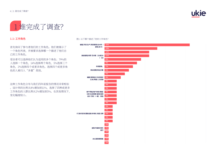 英国互动娱乐协会：2025年英国游戏行业从业者人口统计调研报告（英文版）（74页）.pdf_第6页