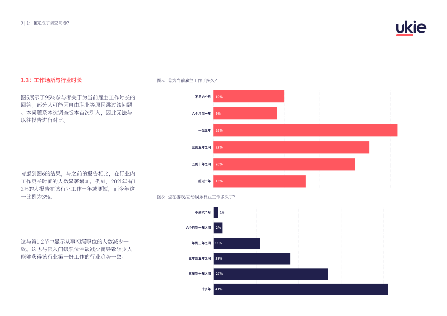 英国互动娱乐协会：2025年英国游戏行业从业者人口统计调研报告（英文版）（74页）.pdf_第9页