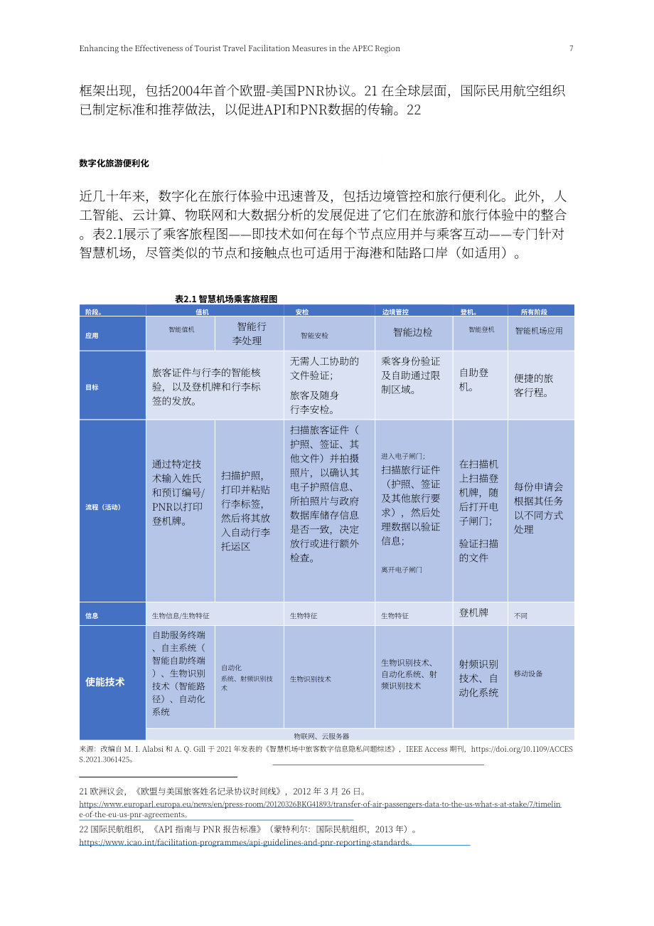 亚太经合组织：2026提升 APEC 区域旅游便利化措施成效研究报告（英文版）（46页）.pdf_第12页