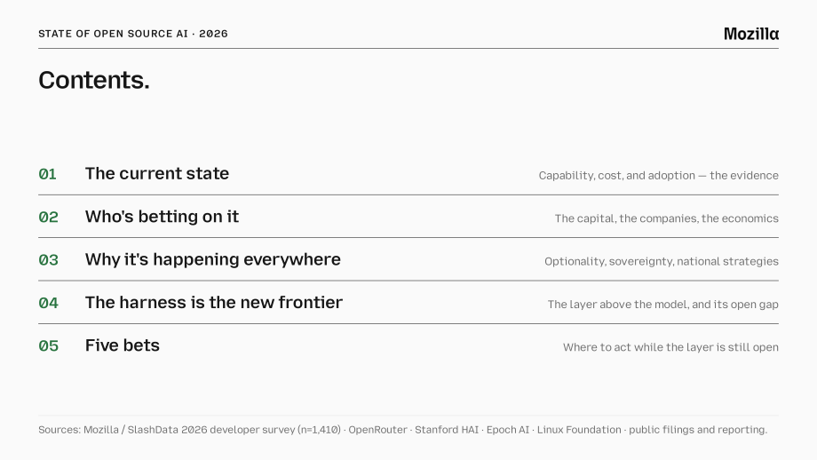 Mozilla：2026开源 AI 现状报告（英文版）（59页）.pdf_第3页
