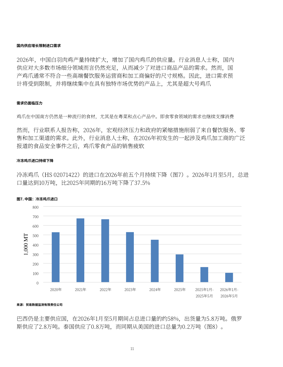 美国农业部（USDA）：2026中国家禽及产品年度报告（英文版）（14页）.pdf_第11页