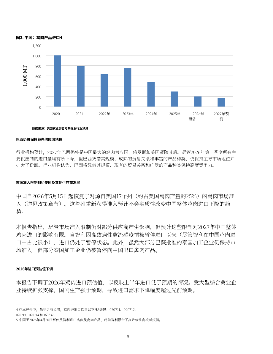 美国农业部（USDA）：2026中国家禽及产品年度报告（英文版）（14页）.pdf_第8页