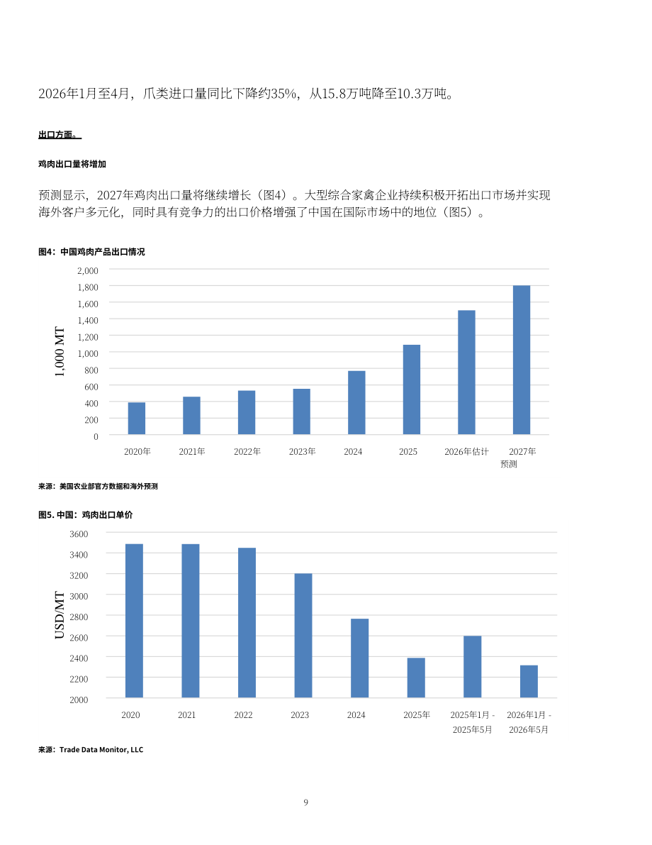 美国农业部（USDA）：2026中国家禽及产品年度报告（英文版）（14页）.pdf_第9页