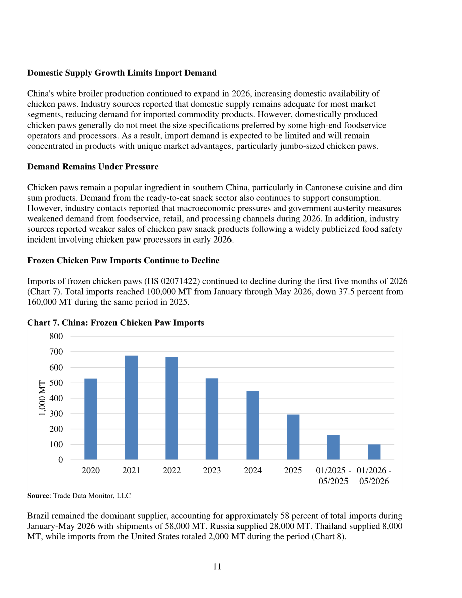 美国农业部（USDA）：2026中国家禽及产品年度报告（英文版）（14页）.pdf_第11页