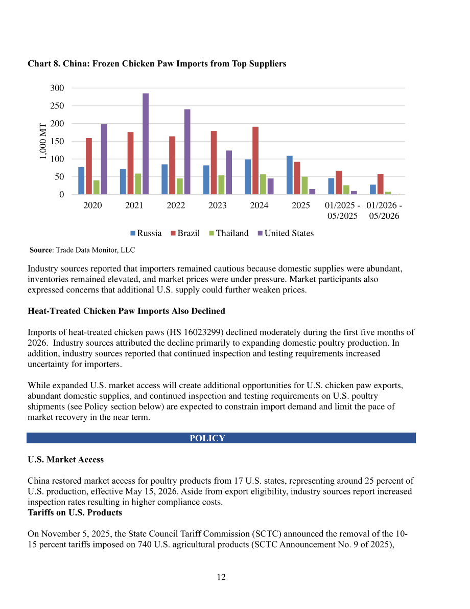 美国农业部（USDA）：2026中国家禽及产品年度报告（英文版）（14页）.pdf_第12页