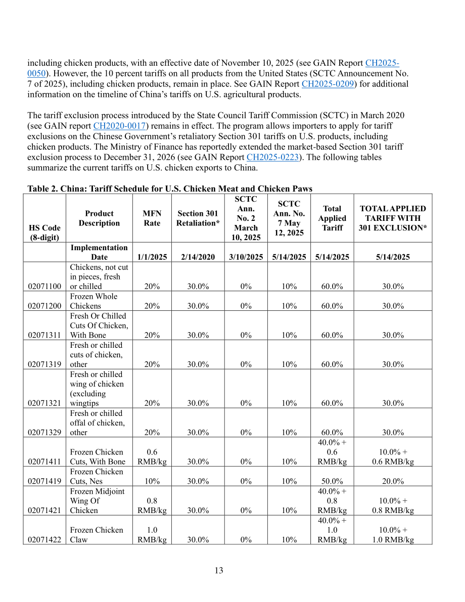 美国农业部（USDA）：2026中国家禽及产品年度报告（英文版）（14页）.pdf_第13页