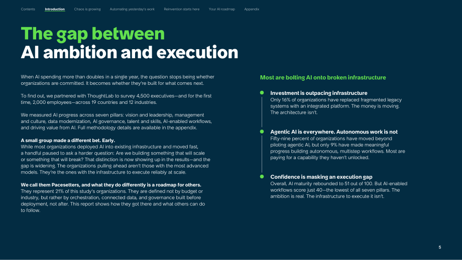 ServiceNow：2026年企业人工智能成熟度指数报告（英文版）（43页）.pdf_第5页