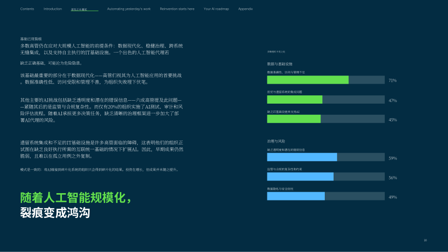ServiceNow：2026年企业人工智能成熟度指数报告（英文版）（43页）.pdf_第10页