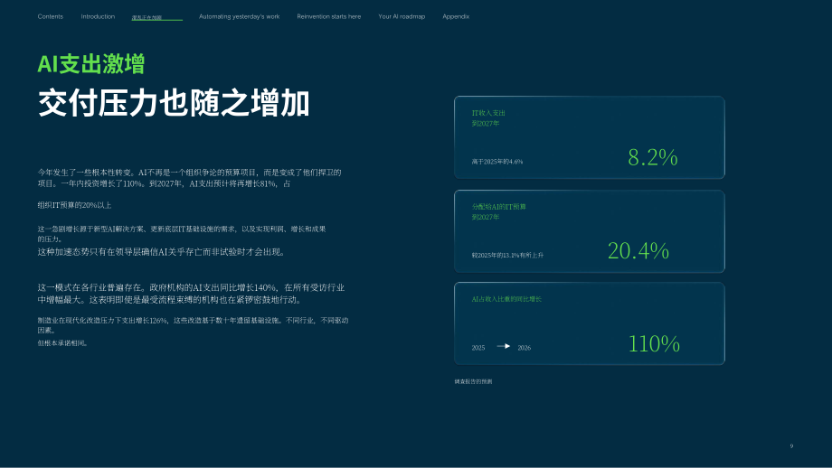ServiceNow：2026年企业人工智能成熟度指数报告（英文版）（43页）.pdf_第9页