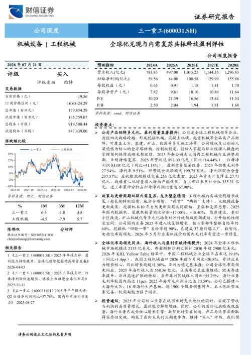三一重工-600031-A股公司深度报告：全球化兑现与内需复苏共振释放盈利弹性-260721（34页）.pdf