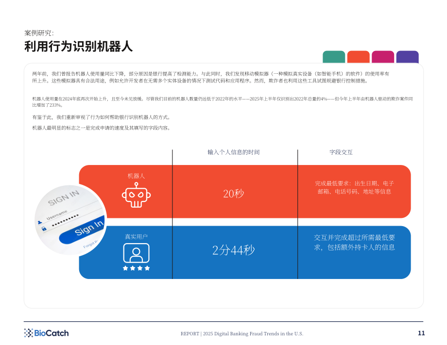 BioCatch：2025年美国数字银行欺诈趋势报告：当前及未来数字欺诈态势（英文版）（16页）.pdf_第11页