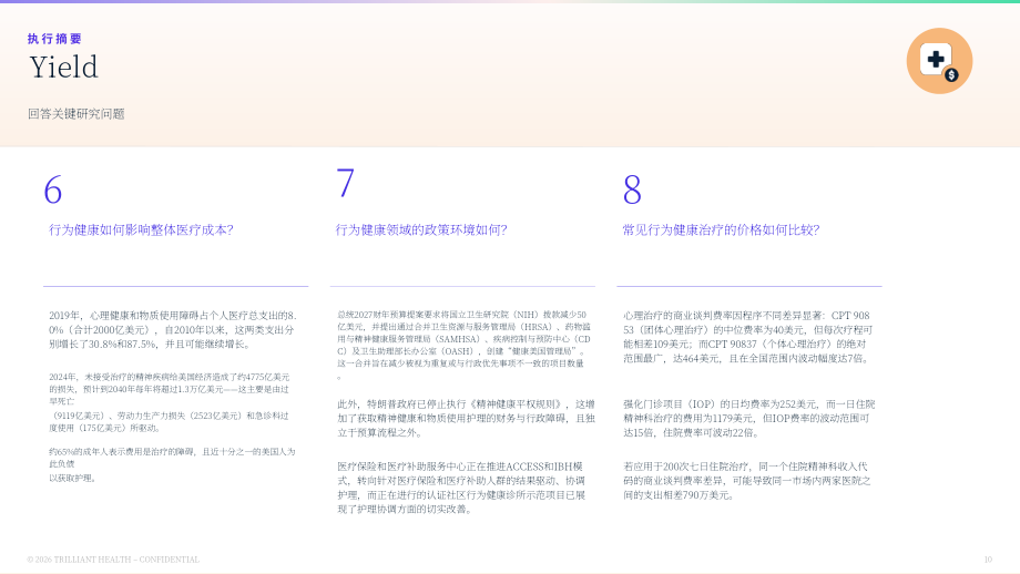 Trilliant Health：2026行为健康业务线洞察报告（英文版）（84页）.pdf_第10页