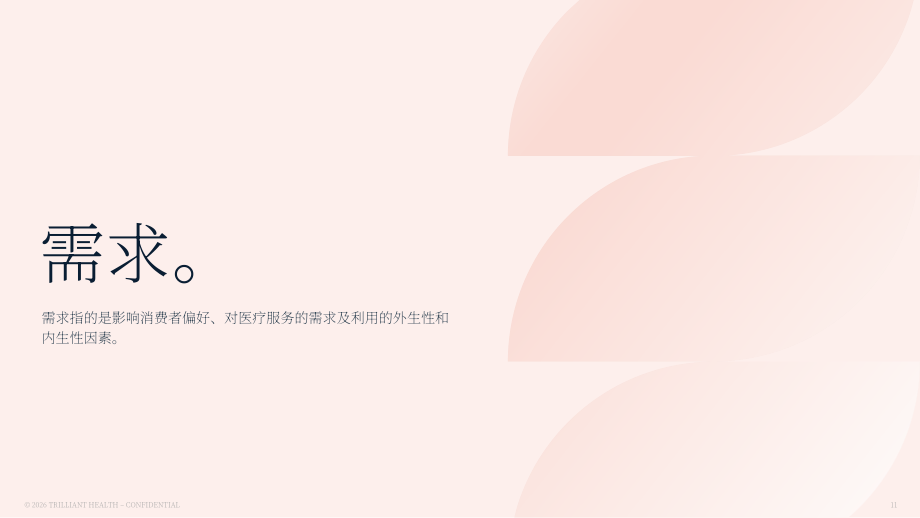 Trilliant Health：2026行为健康业务线洞察报告（英文版）（84页）.pdf_第11页