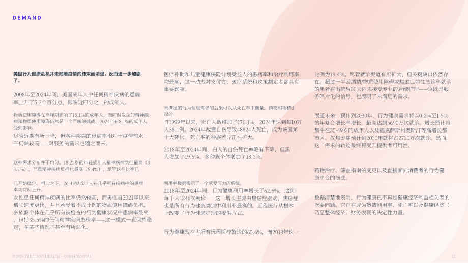Trilliant Health：2026行为健康业务线洞察报告（英文版）（84页）.pdf_第12页