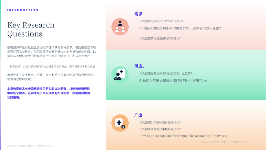 Trilliant Health：2026行为健康业务线洞察报告（英文版）（84页）.pdf_第3页