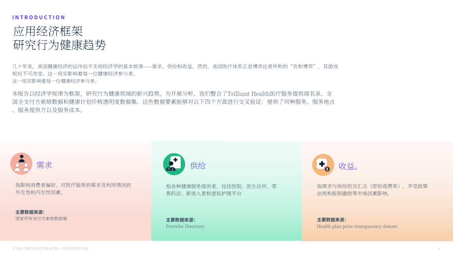 Trilliant Health：2026行为健康业务线洞察报告（英文版）（84页）.pdf_第6页