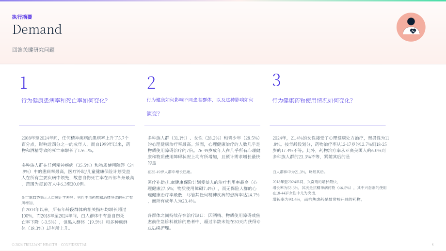 Trilliant Health：2026行为健康业务线洞察报告（英文版）（84页）.pdf_第8页
