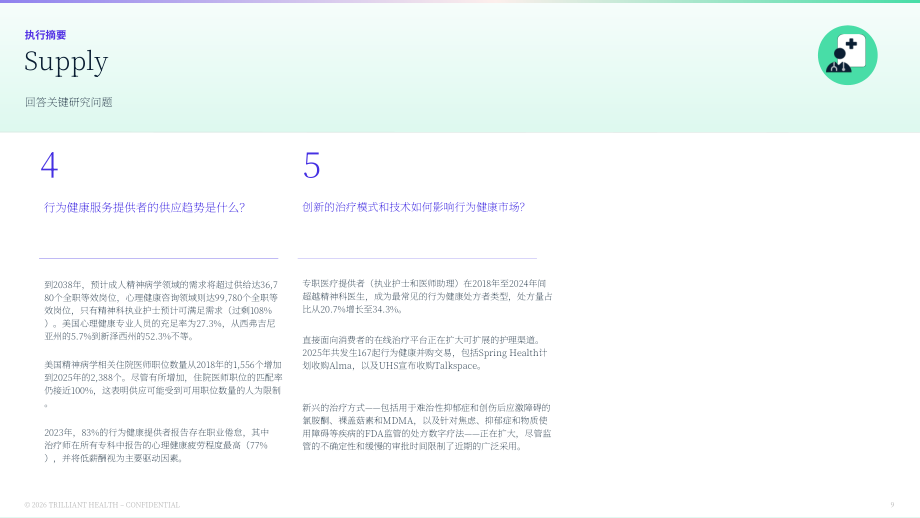 Trilliant Health：2026行为健康业务线洞察报告（英文版）（84页）.pdf_第9页