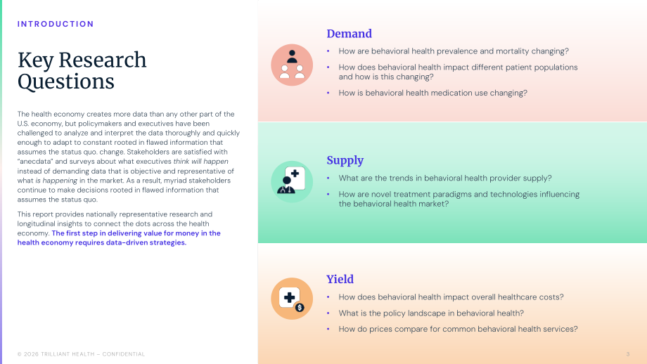 Trilliant Health：2026行为健康业务线洞察报告（英文版）（84页）.pdf_第3页
