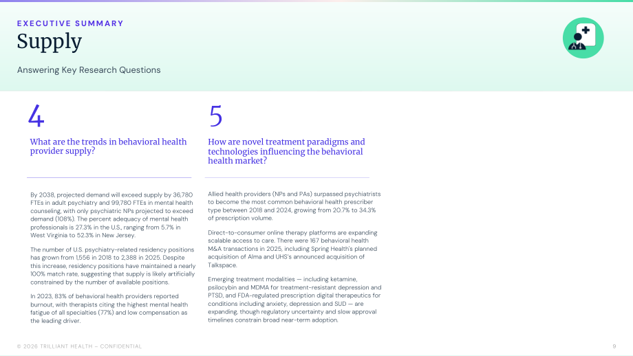 Trilliant Health：2026行为健康业务线洞察报告（英文版）（84页）.pdf_第9页