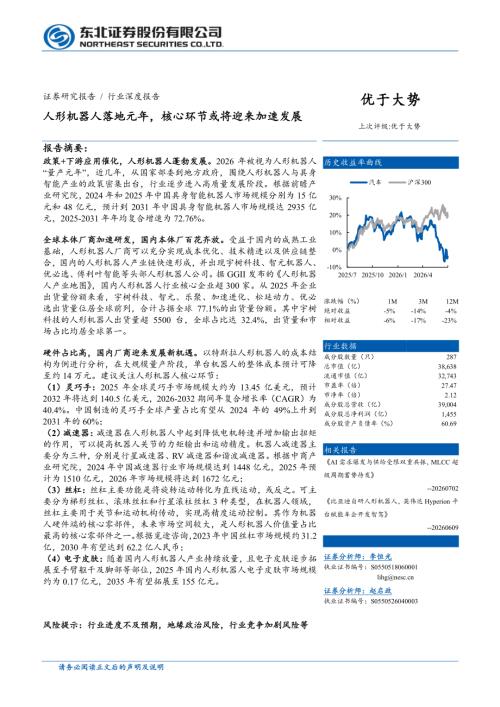 汽车行业深度报告：人形机器人落地元年核心环节或将迎来加速发展-260716（24页）.pdf