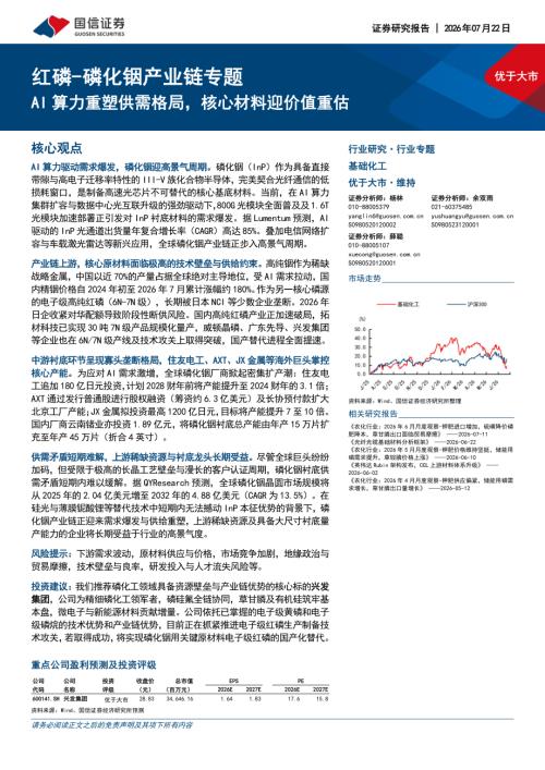 基础化工行业红磷~磷化铟产业链专题：AI算力重塑供需格局核心材料迎价值重估-260722（14页）.pdf