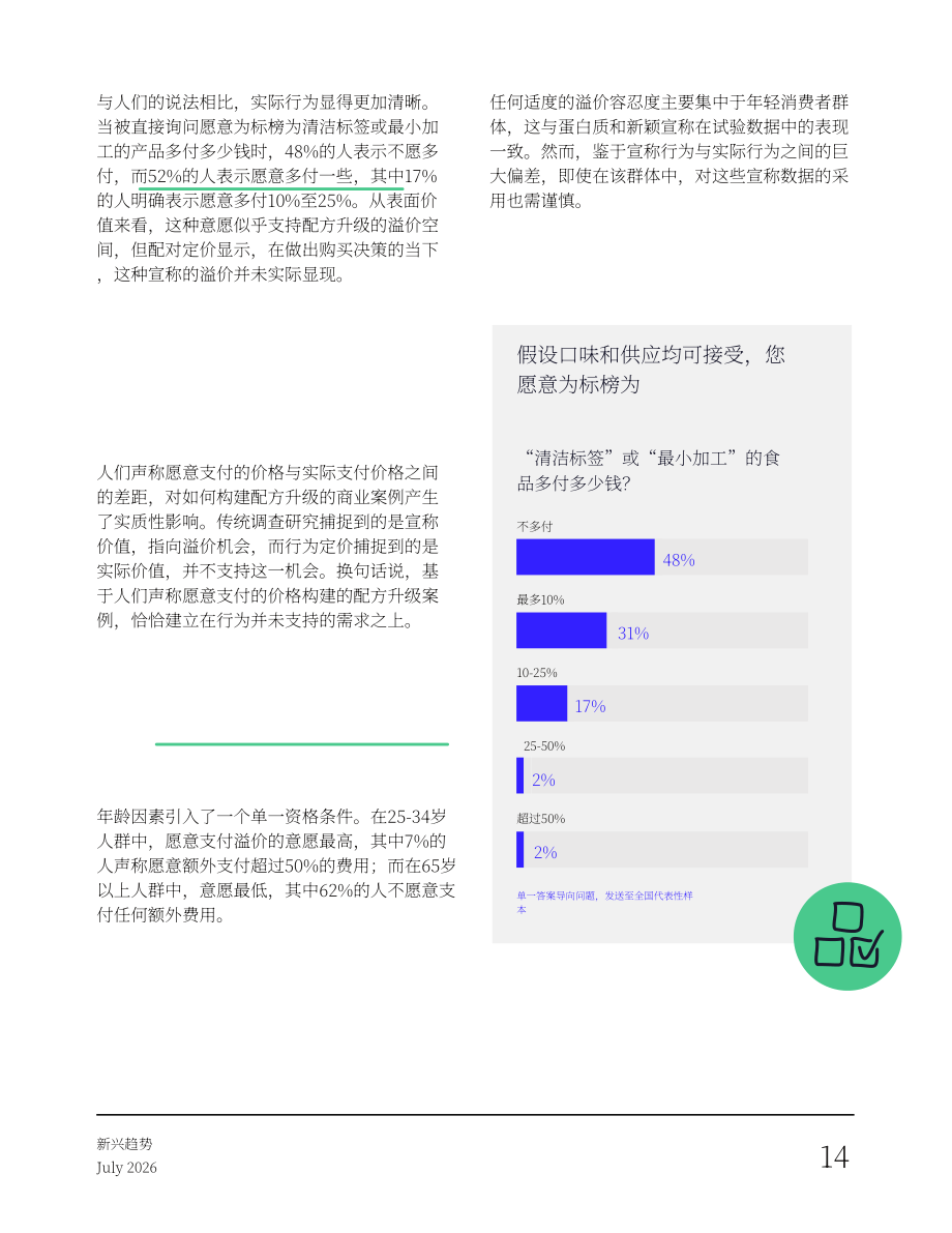 Vypr：2026英国消费者新兴趋势研究报告：食品、饮料和快餐店（7月版）（英文版）（64页）.pdf_第14页