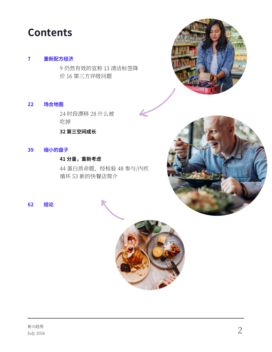 Vypr：2026英国消费者新兴趋势研究报告：食品、饮料和快餐店（7月版）（英文版）（64页）.pdf_第2页