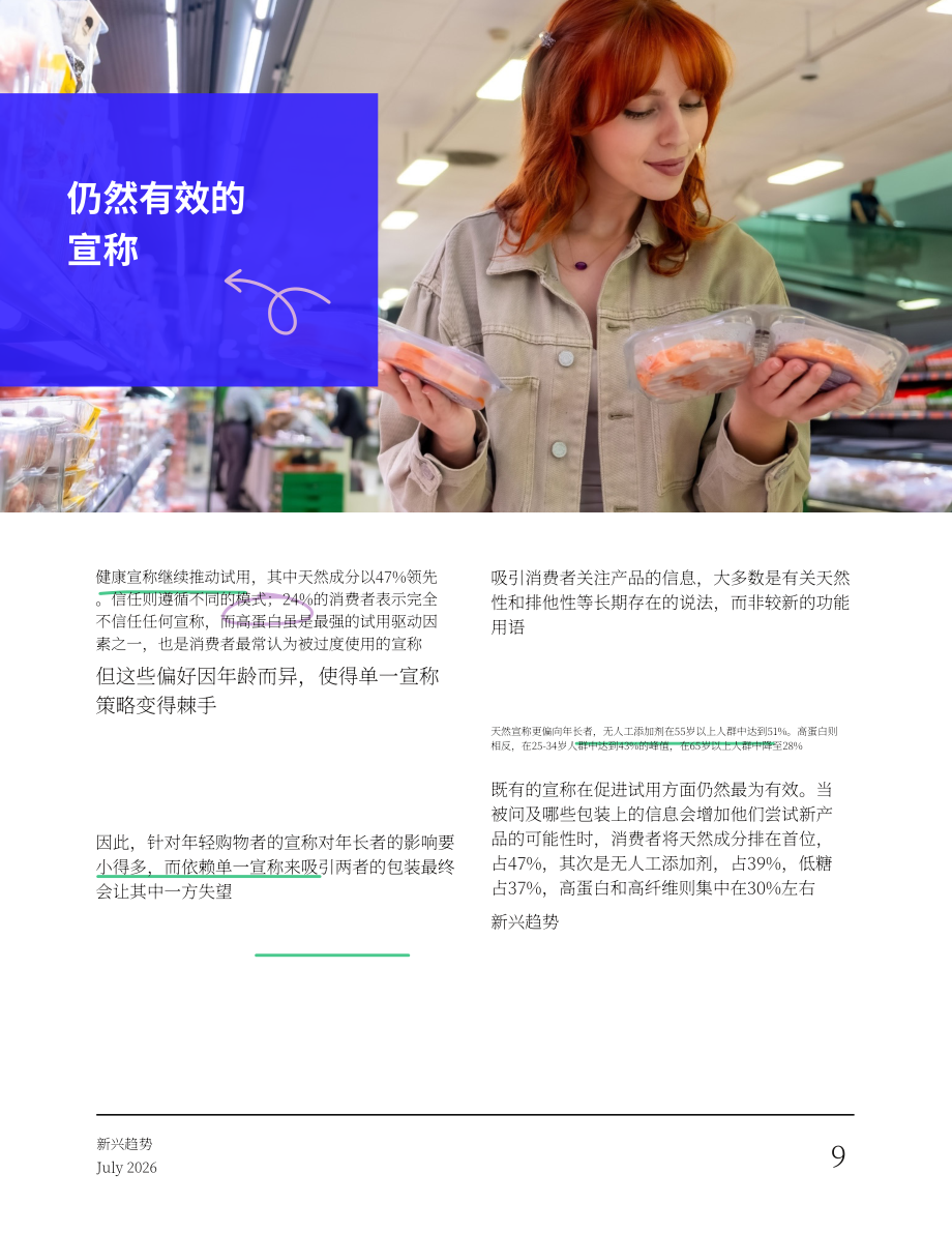 Vypr：2026英国消费者新兴趋势研究报告：食品、饮料和快餐店（7月版）（英文版）（64页）.pdf_第9页