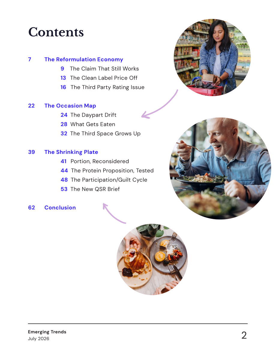 Vypr：2026英国消费者新兴趋势研究报告：食品、饮料和快餐店（7月版）（英文版）（64页）.pdf_第2页