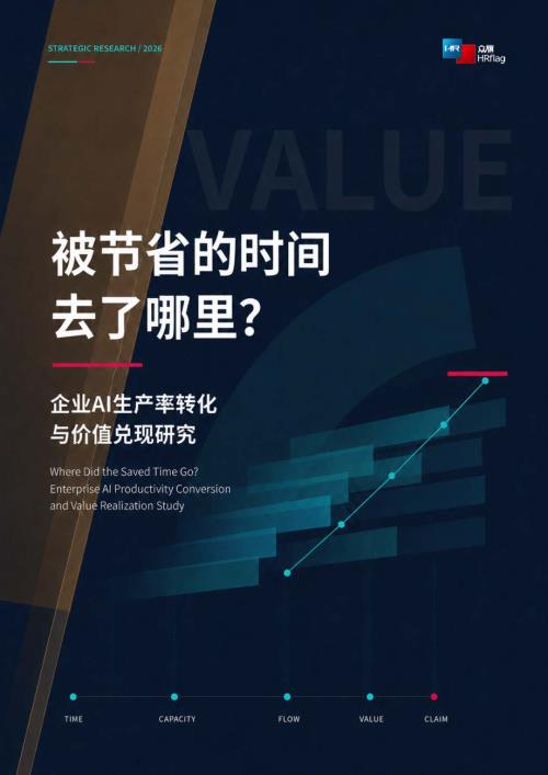 众旗（HRflag）：2026被节省的时间去了哪里：企业AI生产率转化与价值兑现研究报告（114页）.pdf