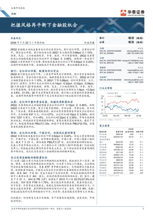 金融行业：把握风格再平衡下金融股机会-260722（22页）.pdf