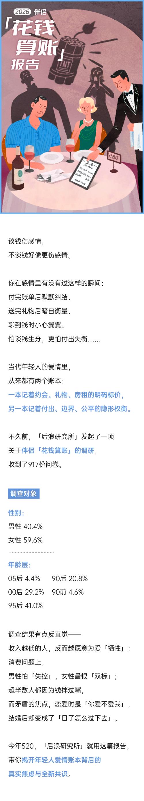 后浪研究所：2026伴侣「花钱算账」报告（13页）.pdf