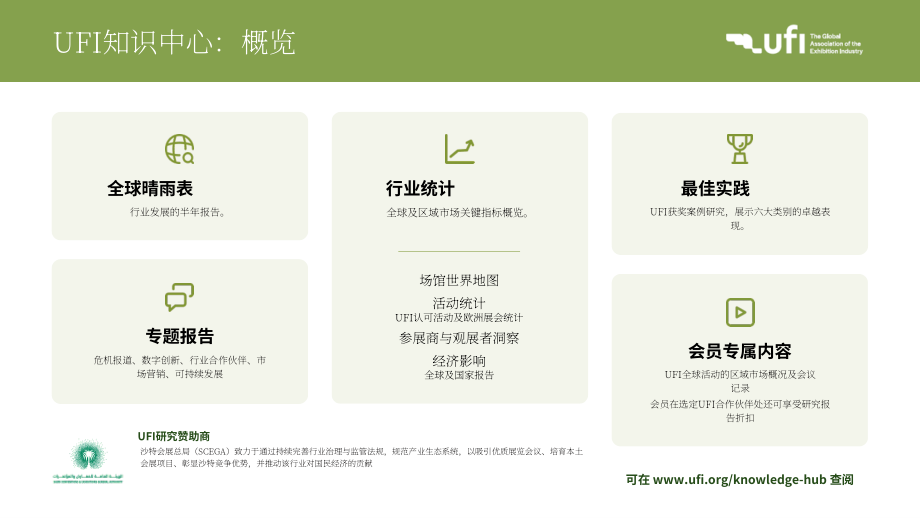 国际展览业协会（UFI）：2026展览业的全球经济影响研究报告（英文版）（35页）.pdf_第2页