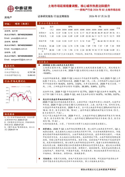 房地产行业2026年Q2土地市场总结：土地市场延续缩量调整核心城市热度边际提升-260726（9页）