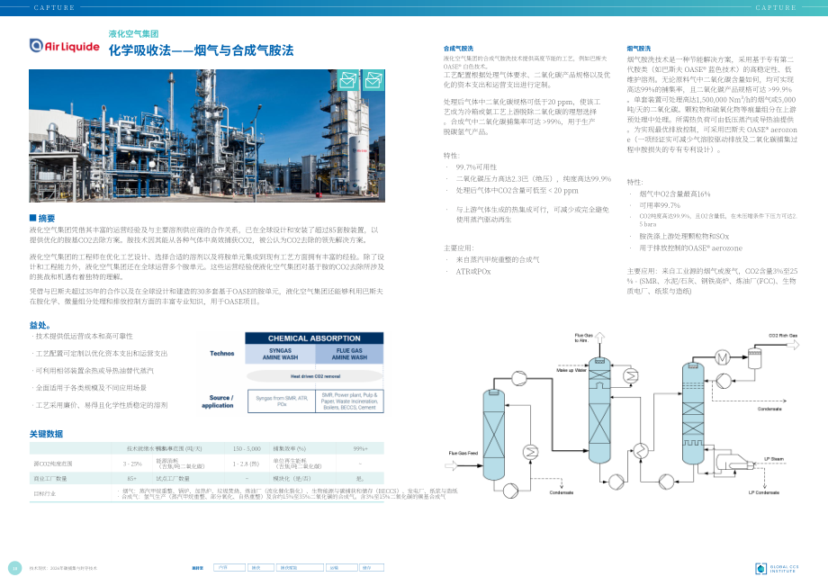 全球碳捕集与封存研究院：2026全球碳捕集与封存（CCS）技术汇编报告（英文版）（154页）.pdf_第6页