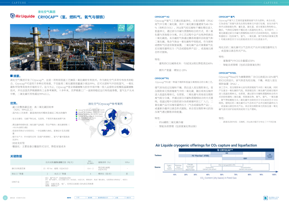 全球碳捕集与封存研究院：2026全球碳捕集与封存（CCS）技术汇编报告（英文版）（154页）.pdf_第7页