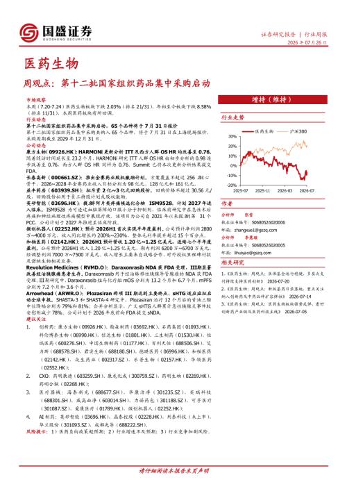 【国盛证券有限责任公司】医药生物周观点：第十二批国家组织药品集中采购启动-260726（6页）.pdf