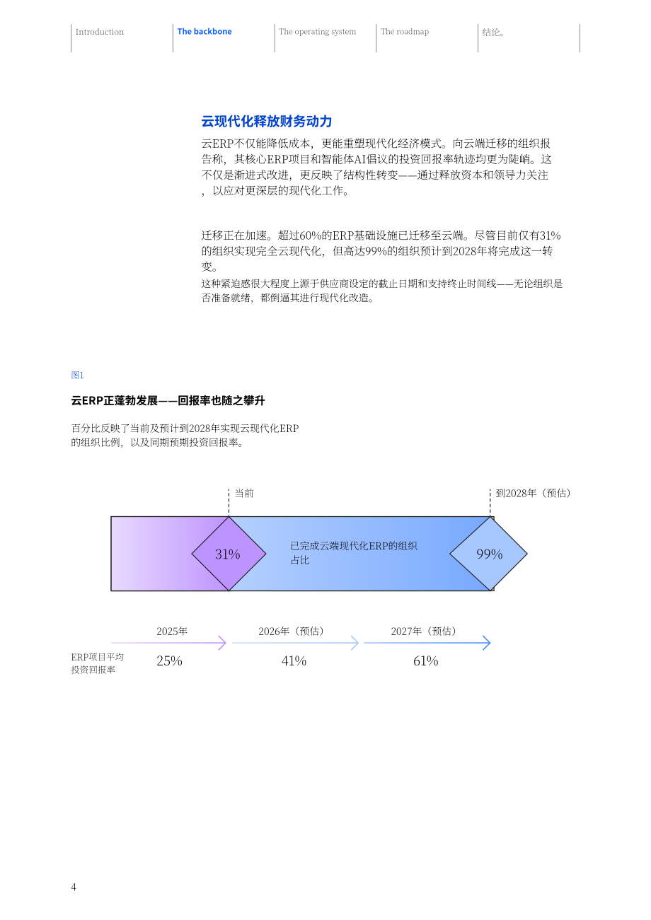 IBM：2026统一语言 统一事实：代理式 AI 为何需要一体化ERP洞察报告（英文版）（24页）.pdf_第6页