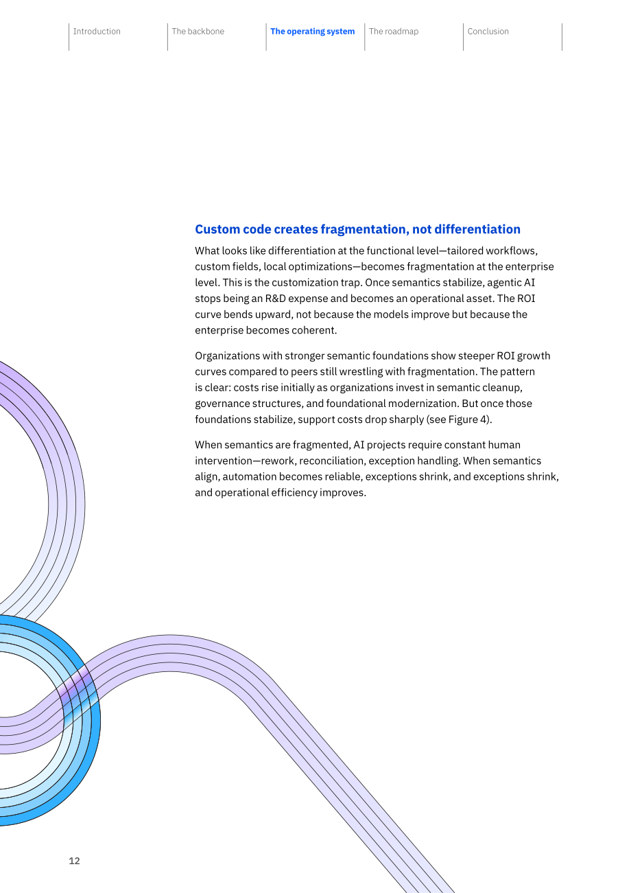IBM：2026统一语言 统一事实：代理式 AI 为何需要一体化ERP洞察报告（英文版）（24页）.pdf_第14页