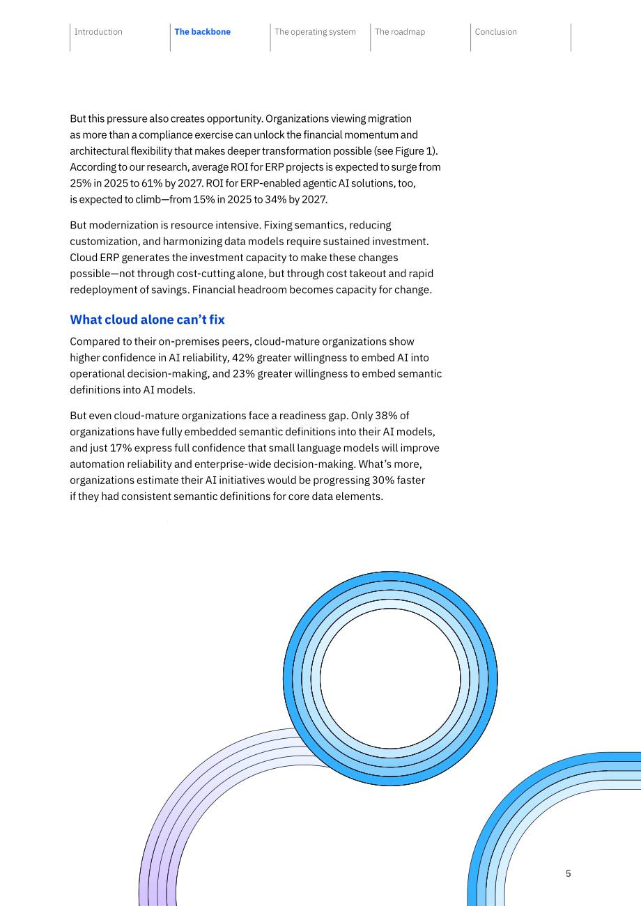 IBM：2026统一语言 统一事实：代理式 AI 为何需要一体化ERP洞察报告（英文版）（24页）.pdf_第7页