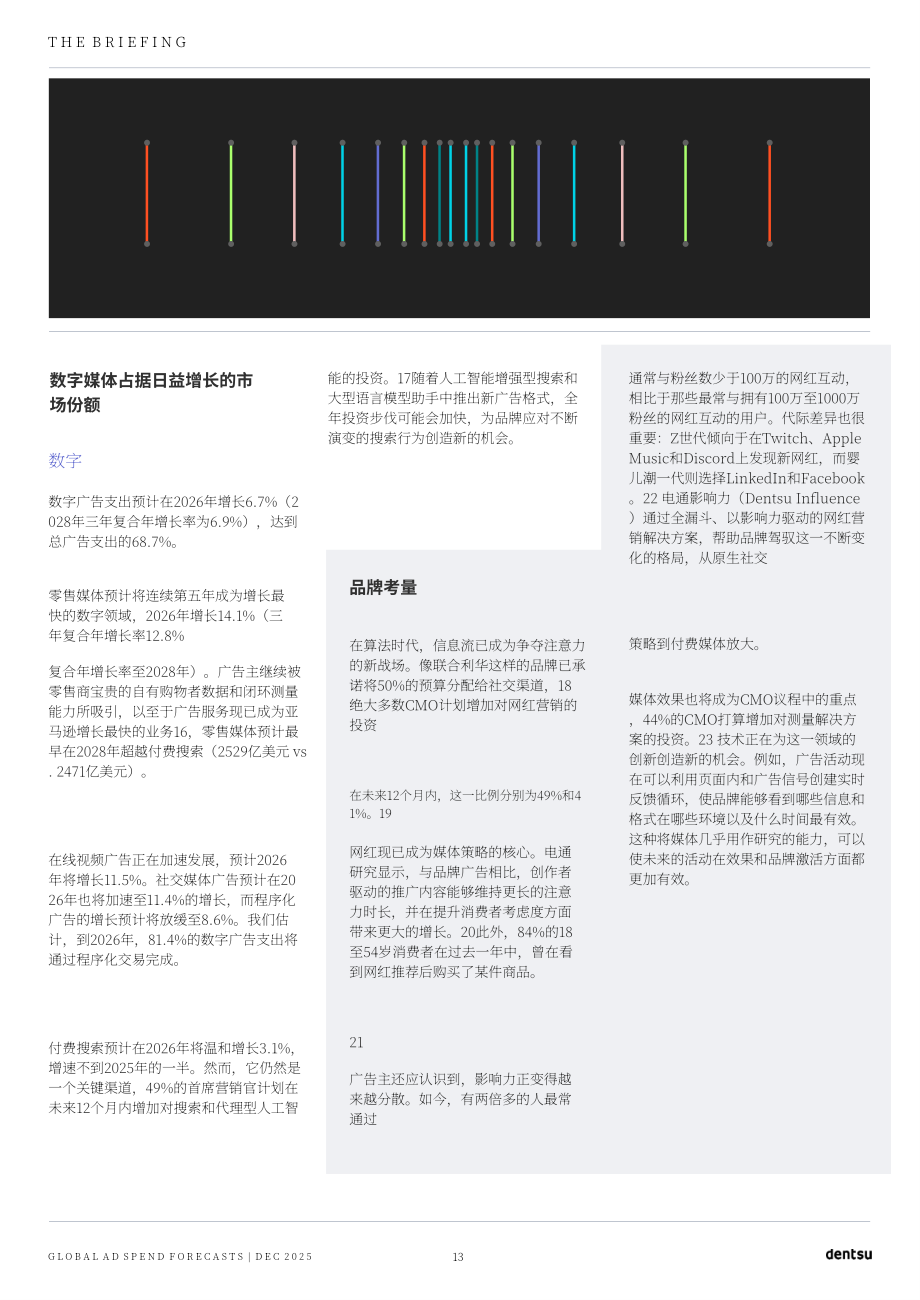 电通（Dentsu）：2025年全球广告支出预测报告（英文版）（23页）.pdf_第13页