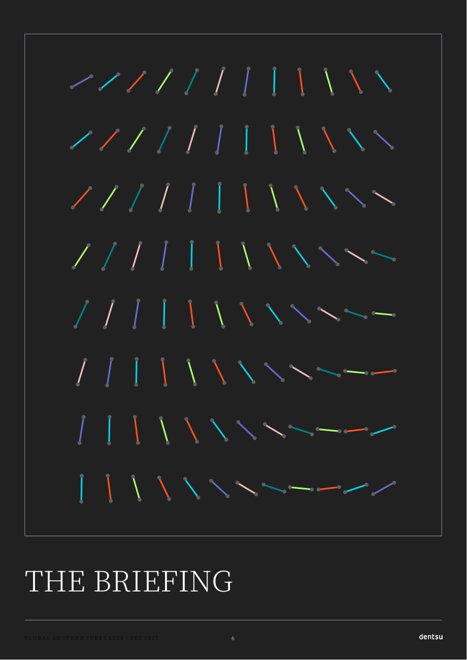 电通（Dentsu）：2025年全球广告支出预测报告（英文版）（23页）.pdf_第6页