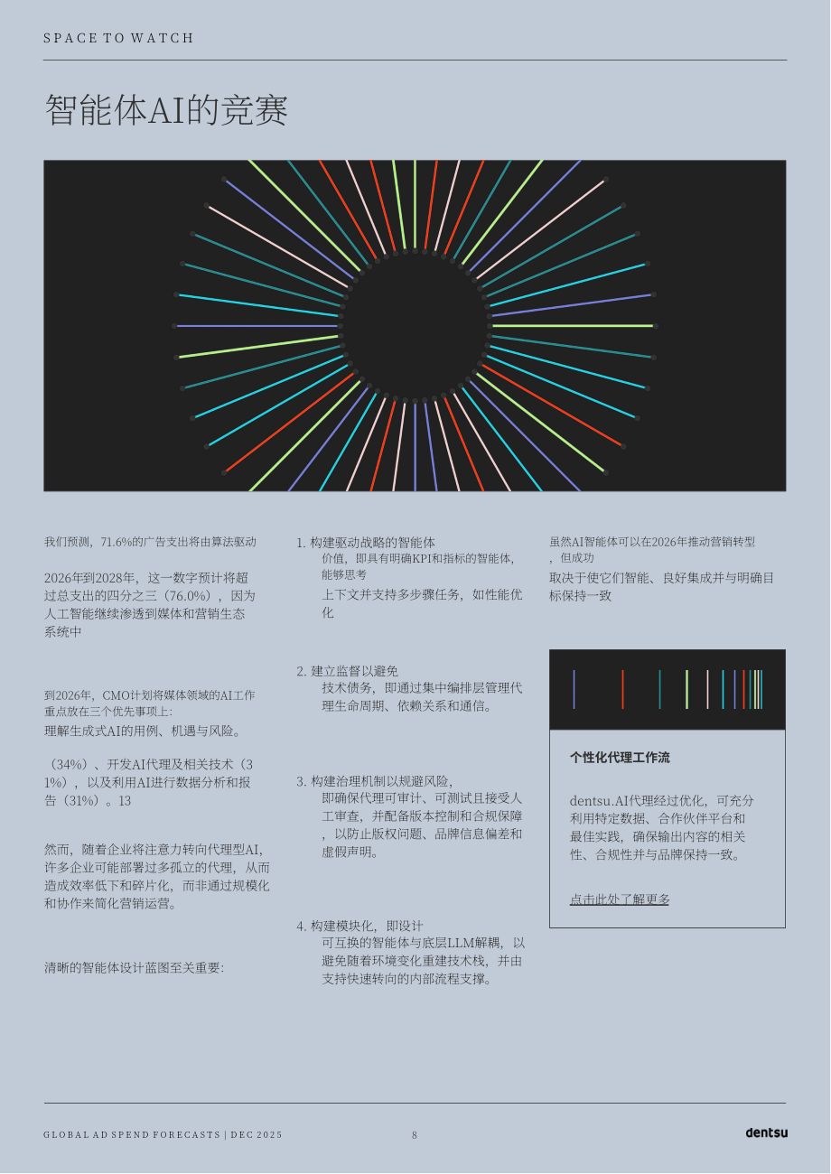 电通（Dentsu）：2025年全球广告支出预测报告（英文版）（23页）.pdf_第8页