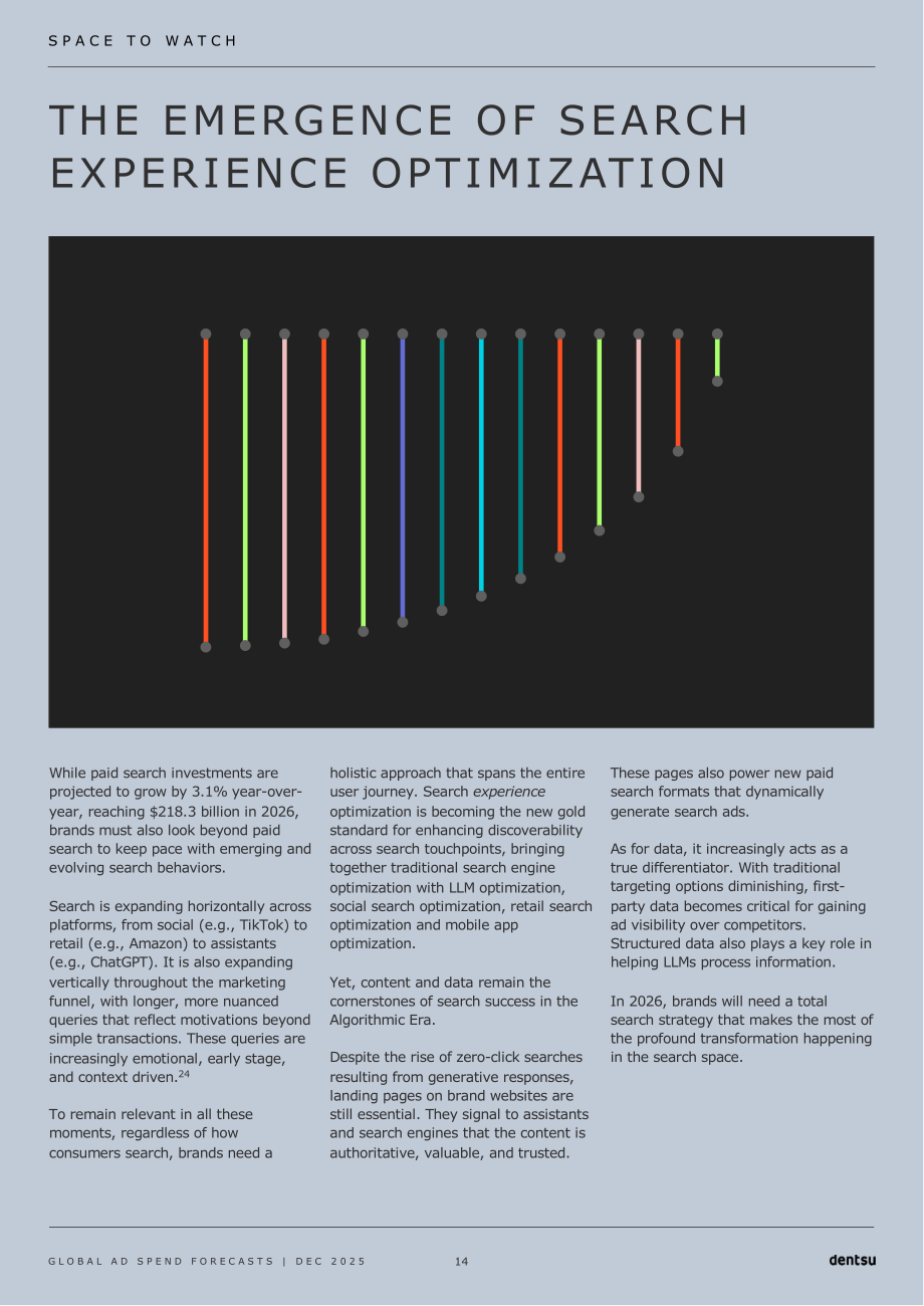 电通（Dentsu）：2025年全球广告支出预测报告（英文版）（23页）.pdf_第14页