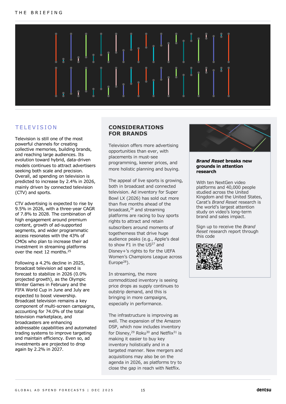 电通（Dentsu）：2025年全球广告支出预测报告（英文版）（23页）.pdf_第15页