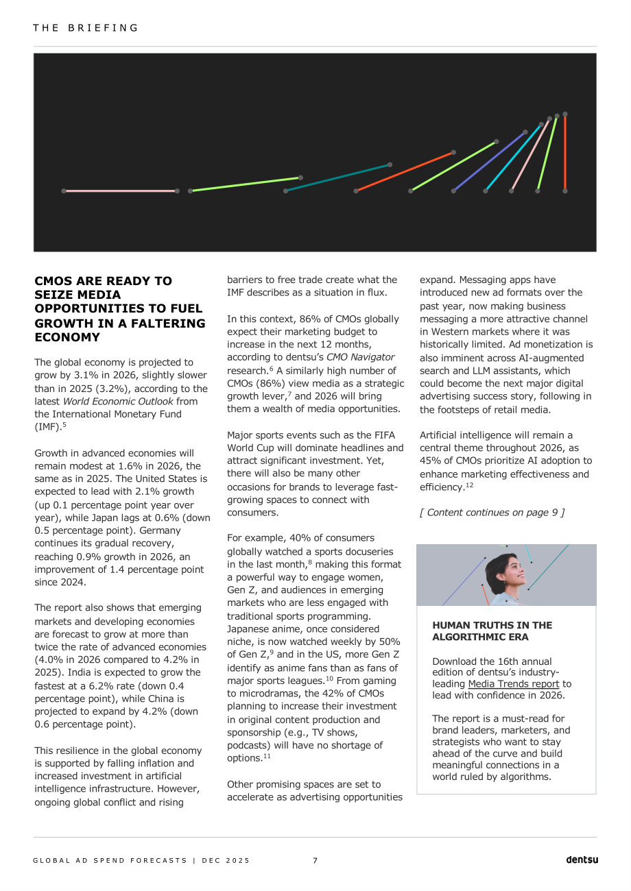 电通（Dentsu）：2025年全球广告支出预测报告（英文版）（23页）.pdf_第7页